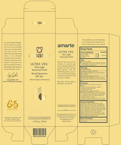 Image Of Carton (Sun Carton)
